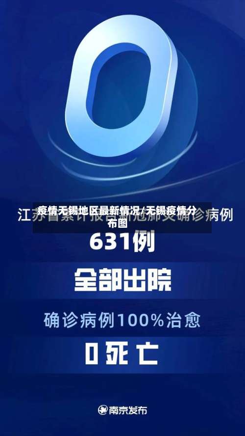 疫情无锡地区最新情况/无锡疫情分布图-第2张图片
