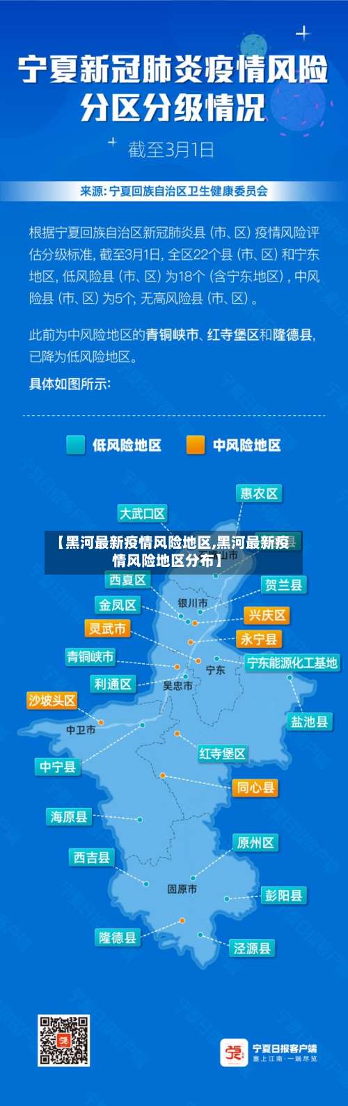 【黑河最新疫情风险地区,黑河最新疫情风险地区分布】-第2张图片