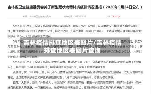 吉林疫情排查地区表图片/吉林疫情排查地区表图片查询-第1张图片