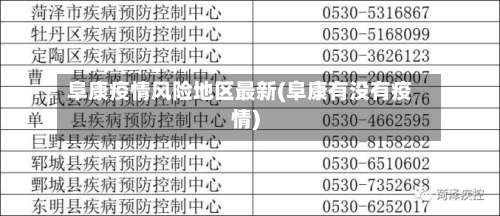 阜康疫情风险地区最新(阜康有没有疫情)-第2张图片
