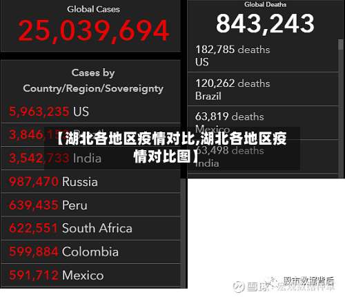 【湖北各地区疫情对比,湖北各地区疫情对比图】-第1张图片