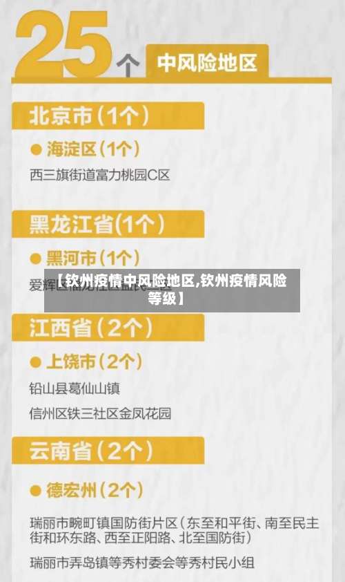 【钦州疫情中风险地区,钦州疫情风险等级】-第3张图片