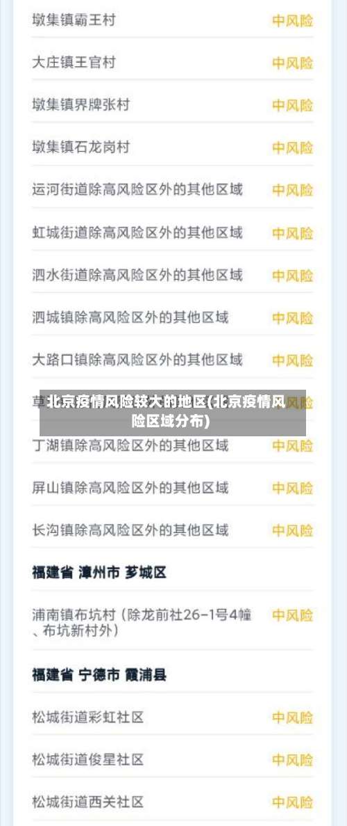 北京疫情风险较大的地区(北京疫情风险区域分布)-第2张图片