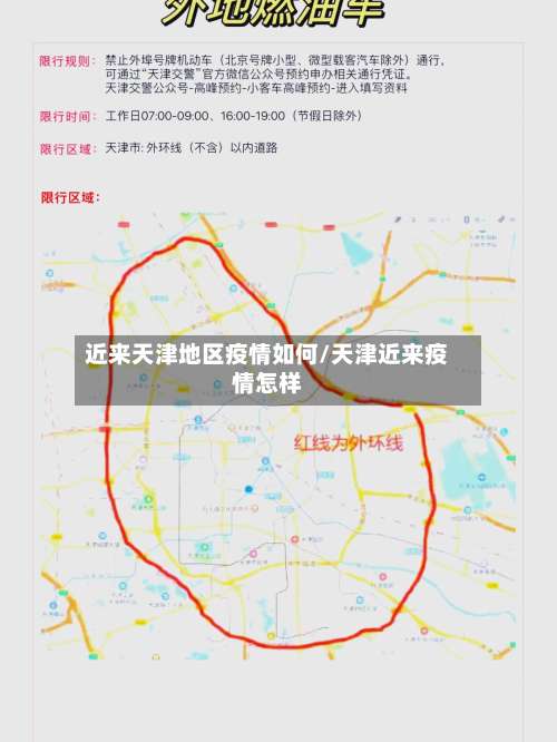 近来天津地区疫情如何/天津近来疫情怎样-第3张图片