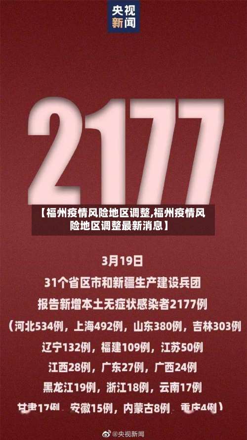 【福州疫情风险地区调整,福州疫情风险地区调整最新消息】-第1张图片