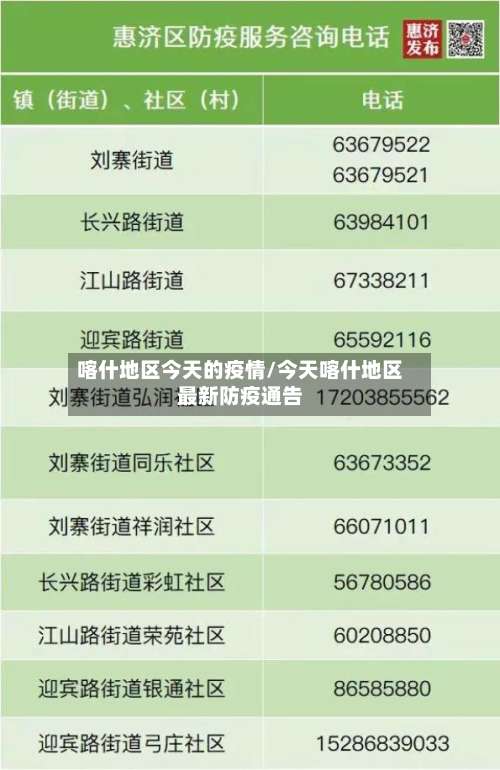 喀什地区今天的疫情/今天喀什地区最新防疫通告-第3张图片