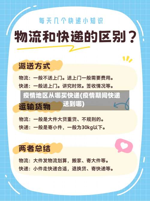 疫情地区从哪买快递(疫情期间快递送到哪)-第2张图片