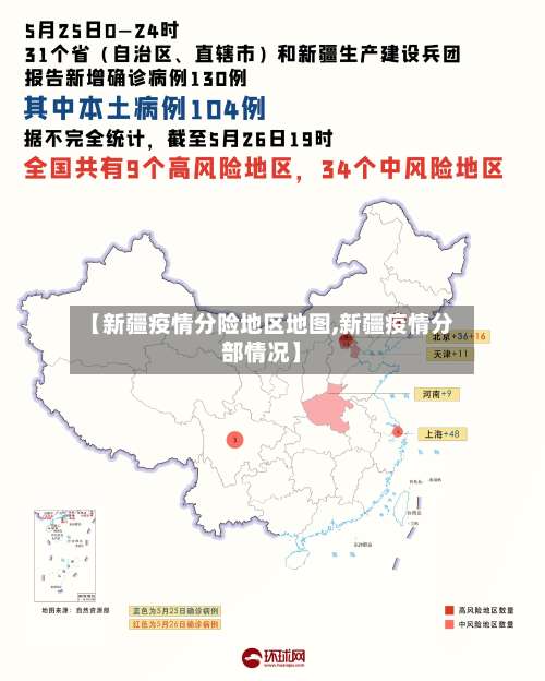 【新疆疫情分险地区地图,新疆疫情分部情况】-第1张图片