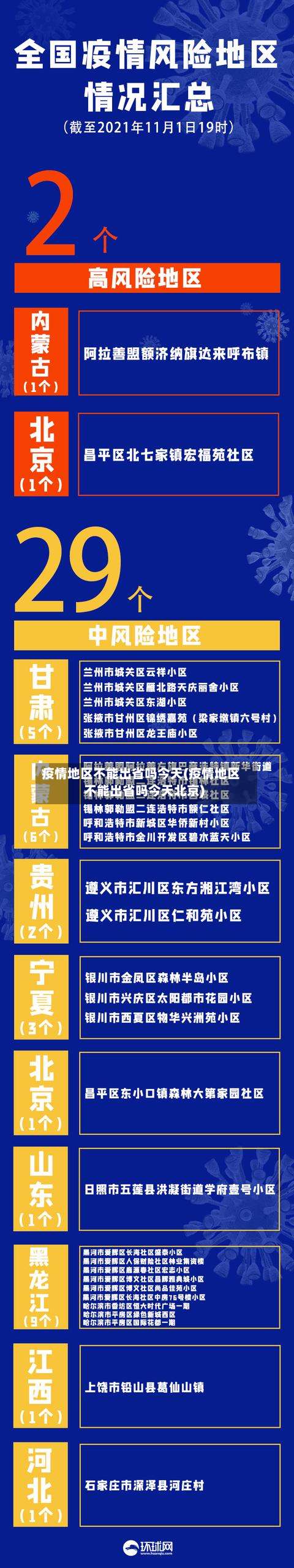 疫情地区不能出省吗今天(疫情地区不能出省吗今天北京)-第1张图片