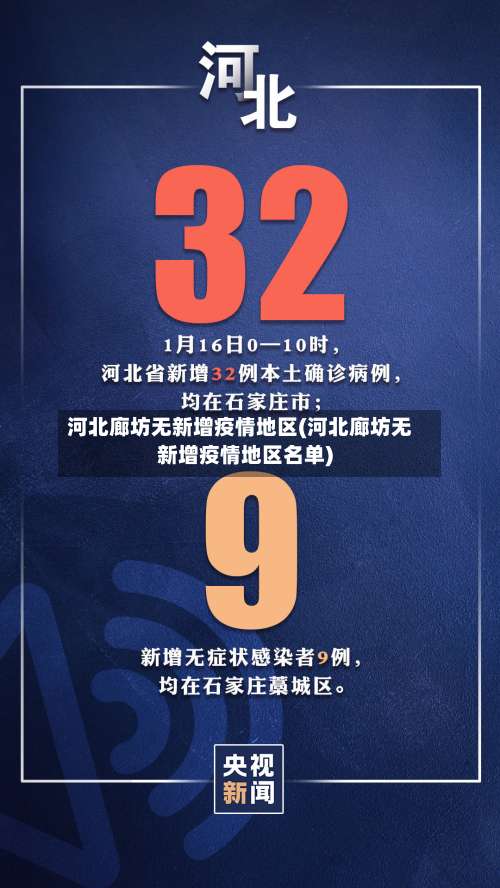 河北廊坊无新增疫情地区(河北廊坊无新增疫情地区名单)-第1张图片