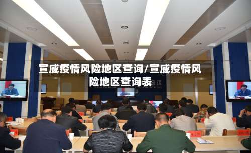 宣威疫情风险地区查询/宣威疫情风险地区查询表-第2张图片