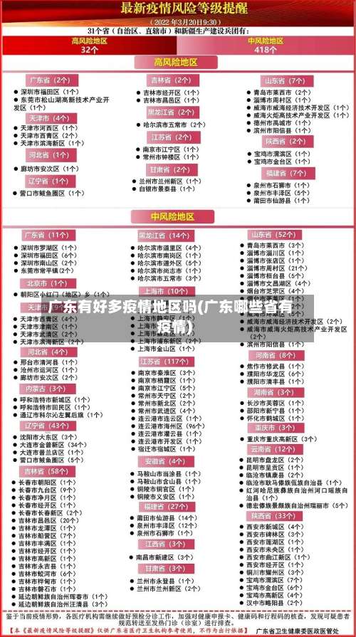 广东有好多疫情地区吗(广东哪些省有疫情)-第1张图片