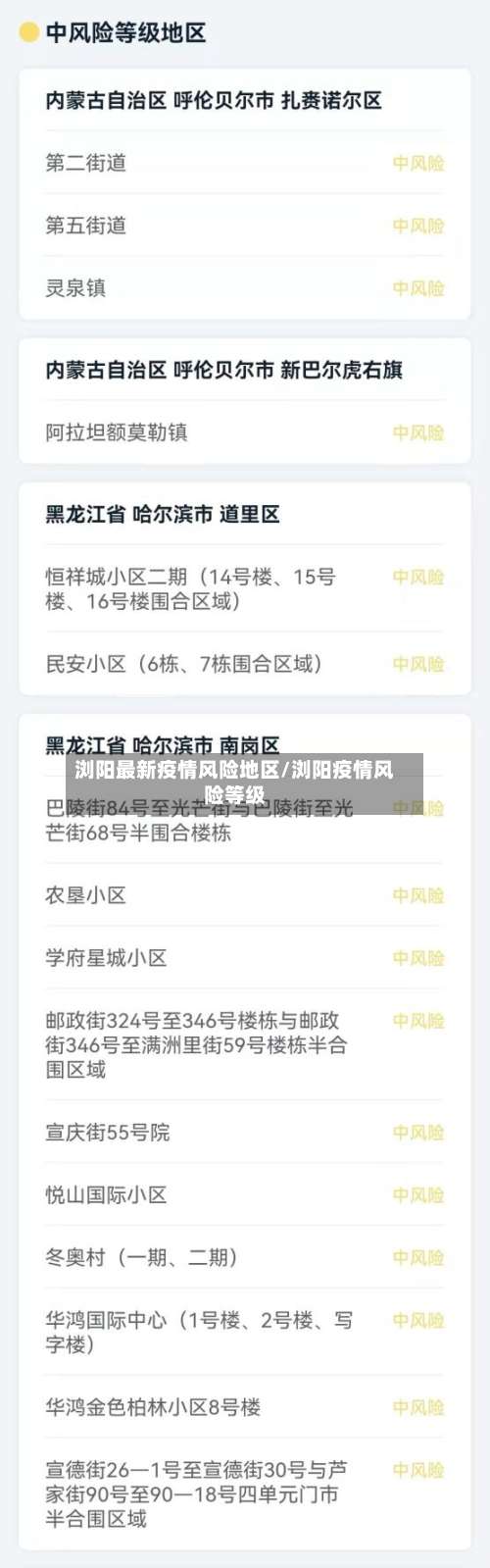 浏阳最新疫情风险地区/浏阳疫情风险等级-第2张图片