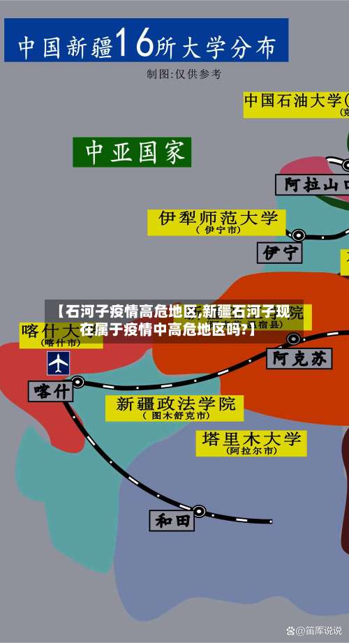 【石河子疫情高危地区,新疆石河子现在属于疫情中高危地区吗?】-第1张图片