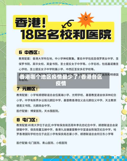 香港哪个地区疫情最少了/香港各区疫情-第2张图片