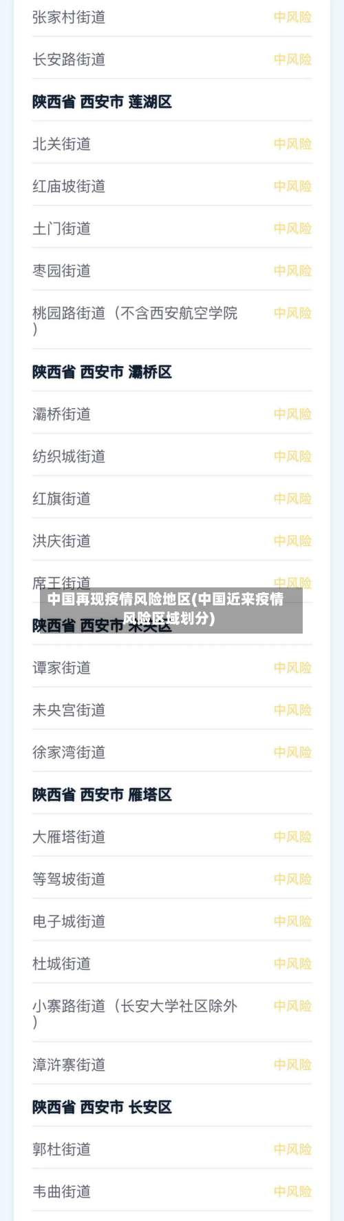 中国再现疫情风险地区(中国近来疫情风险区域划分)-第1张图片