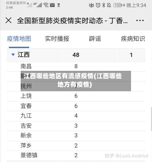 江西哪些地区有流感疫情(江西哪些地方有疫情)-第2张图片