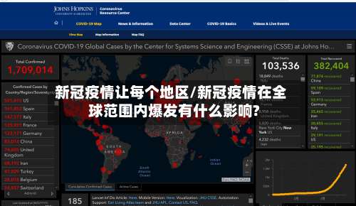 新冠疫情让每个地区/新冠疫情在全球范围内爆发有什么影响?-第1张图片