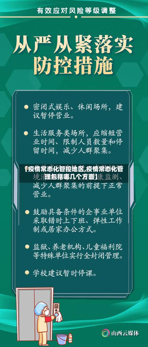 【疫情常态化管控地区,疫情常态化管理包括哪几个方面】-第2张图片