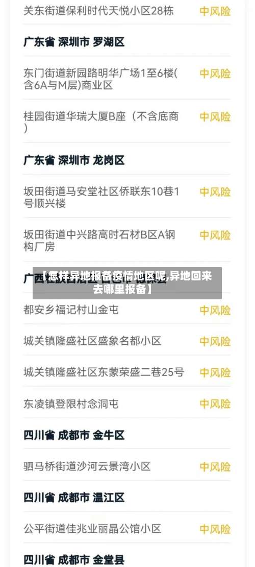 【怎样异地报备疫情地区呢,异地回来去哪里报备】-第2张图片