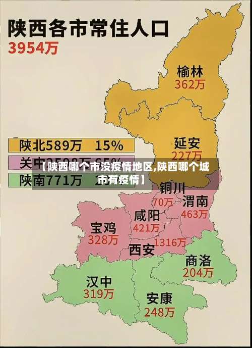 【陕西哪个市没疫情地区,陕西哪个城市有疫情】-第2张图片