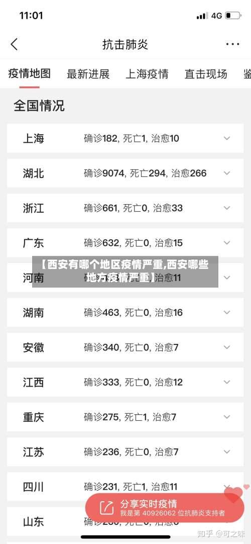 【西安有哪个地区疫情严重,西安哪些地方疫情严重】-第3张图片