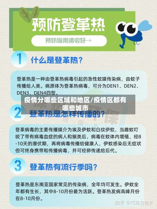 疫情分哪些区域和地区/疫情区都有哪些城市-第1张图片