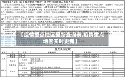 【疫情重点地区最新查询表,疫情重点地区实时更新】-第1张图片