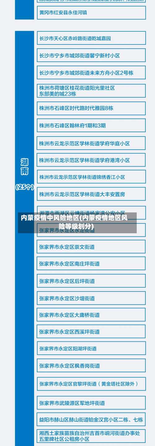 内蒙疫情中风险地区(内蒙疫情地区风险等级划分)-第2张图片