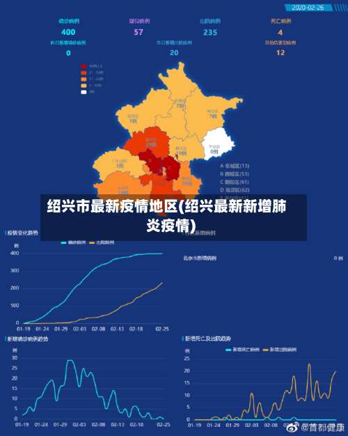 绍兴市最新疫情地区(绍兴最新新增肺炎疫情)-第1张图片