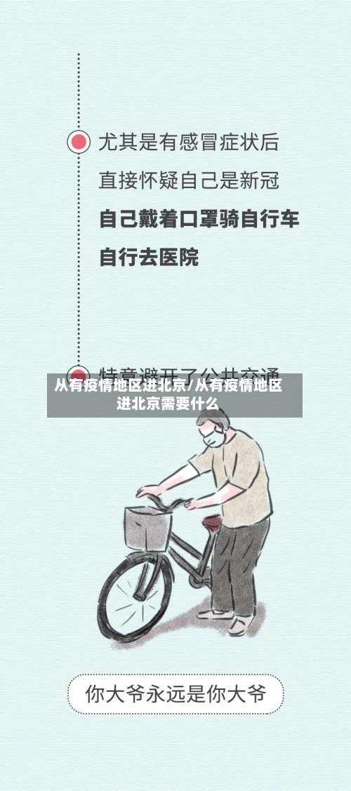 从有疫情地区进北京/从有疫情地区进北京需要什么-第3张图片