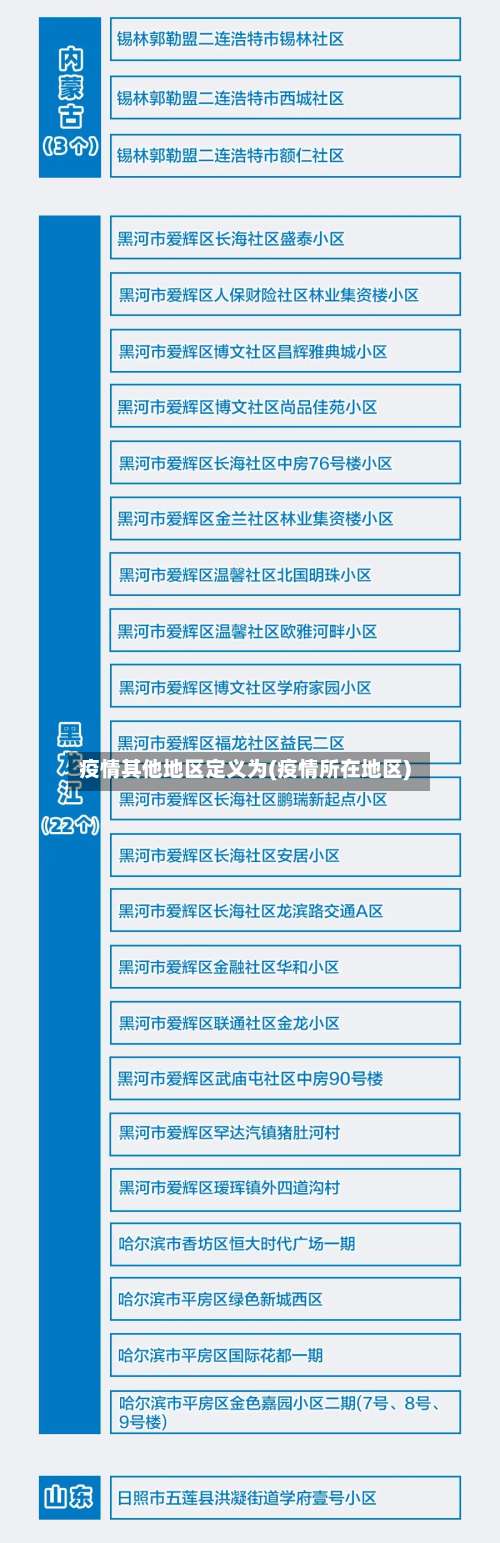 疫情其他地区定义为(疫情所在地区)-第2张图片