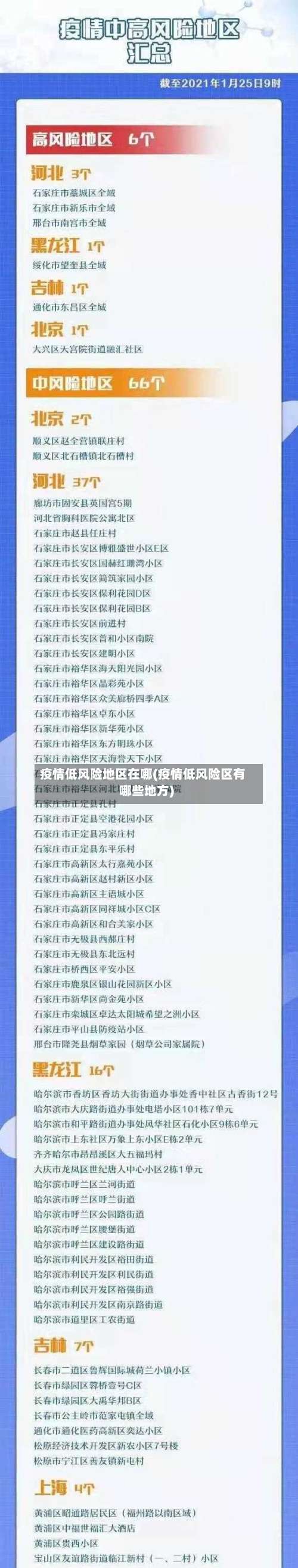 疫情低风险地区在哪(疫情低风险区有哪些地方)-第1张图片