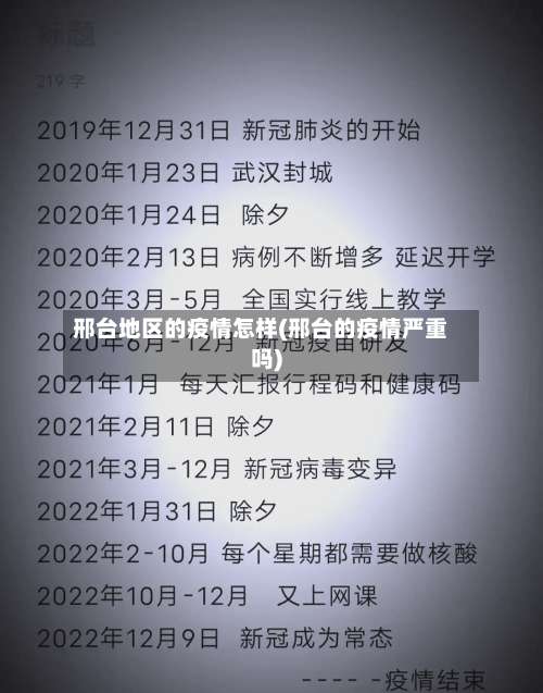 邢台地区的疫情怎样(邢台的疫情严重吗)-第2张图片