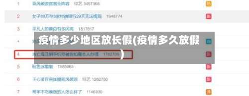 疫情多少地区放长假(疫情多久放假)-第3张图片