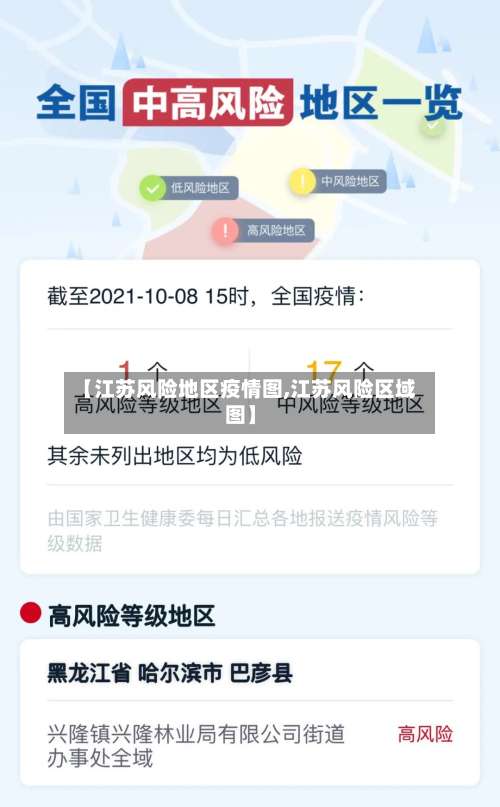 【江苏风险地区疫情图,江苏风险区域图】-第3张图片
