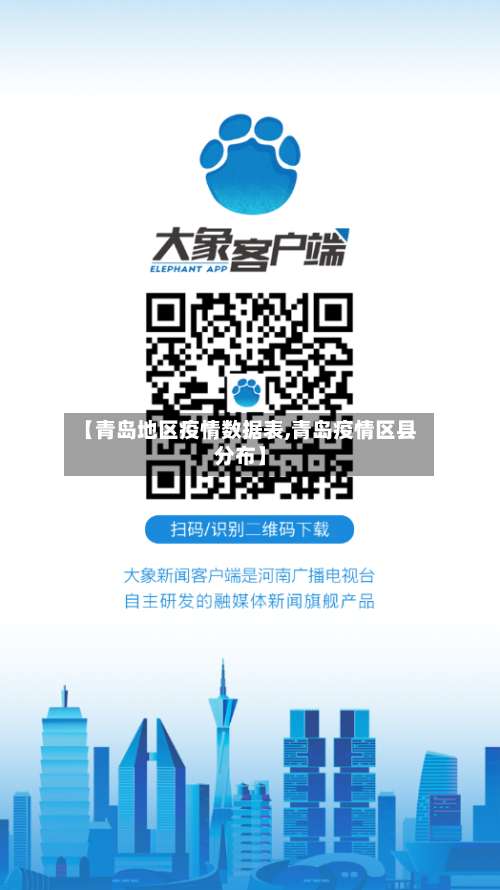 【青岛地区疫情数据表,青岛疫情区县分布】-第2张图片