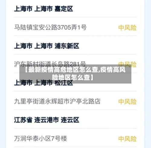 【最新疫情高危地区怎么查,疫情高风险地区怎么查】-第2张图片