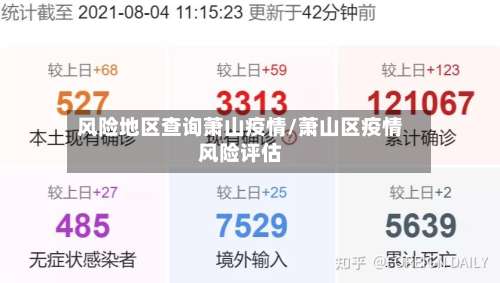 风险地区查询萧山疫情/萧山区疫情风险评估-第3张图片