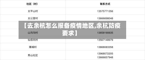 【去余杭怎么报备疫情地区,余杭防疫要求】-第2张图片