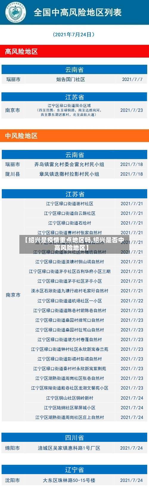 【绍兴是疫情重点地区吗,绍兴是否中高风险地区】-第2张图片