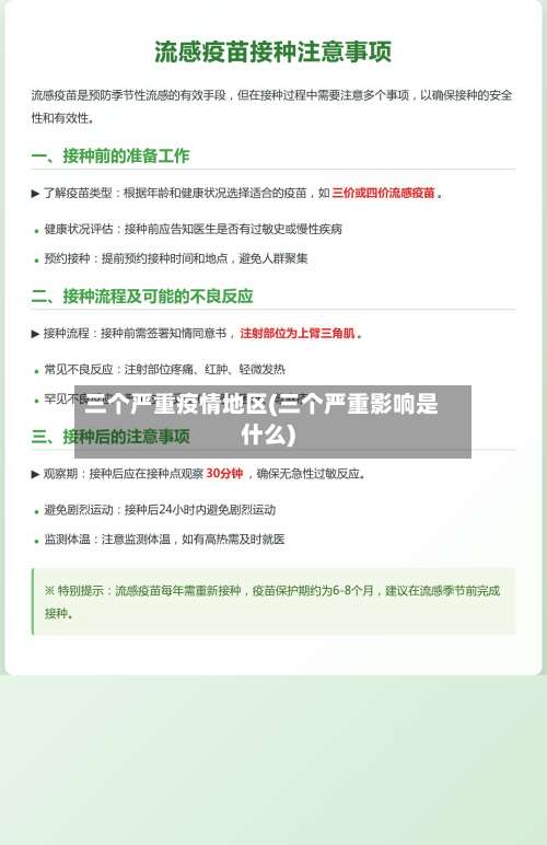 三个严重疫情地区(三个严重影响是什么)-第3张图片