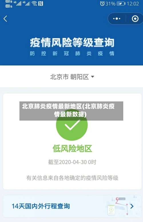 北京肺炎疫情最新地区(北京肺炎疫情最新数据)-第2张图片