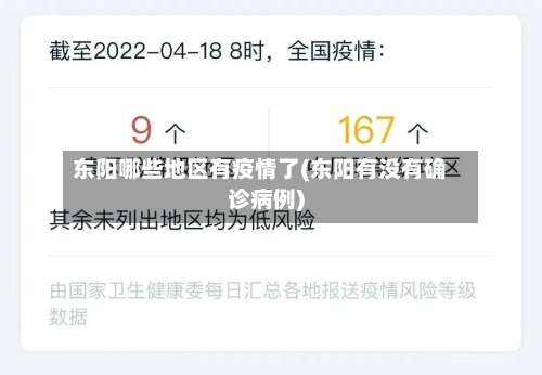 东阳哪些地区有疫情了(东阳有没有确诊病例)-第1张图片
