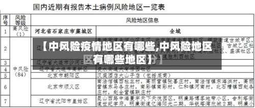 【中风险疫情地区有哪些,中风险地区有哪些地区】-第1张图片