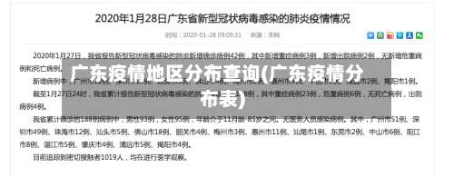 广东疫情地区分布查询(广东疫情分布表)-第2张图片
