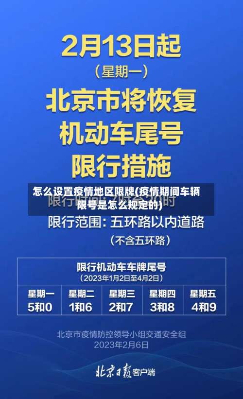 怎么设置疫情地区限牌(疫情期间车辆限号是怎么规定的)-第2张图片