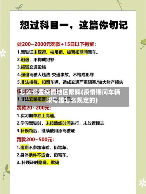 怎么设置疫情地区限牌(疫情期间车辆限号是怎么规定的)-第1张图片