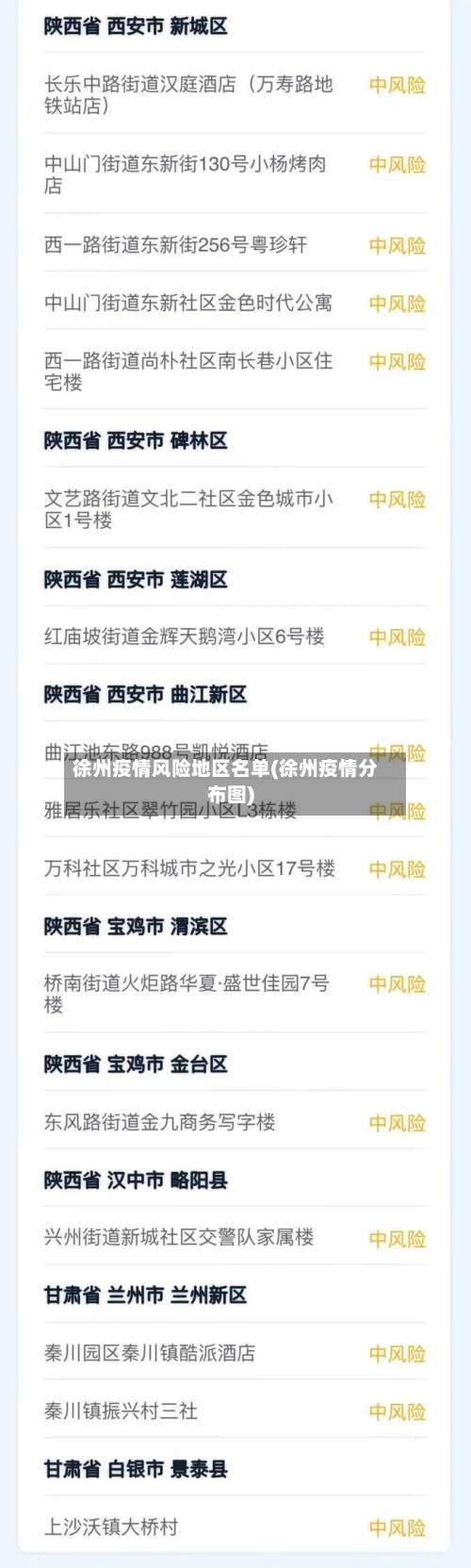 徐州疫情风险地区名单(徐州疫情分布图)-第2张图片