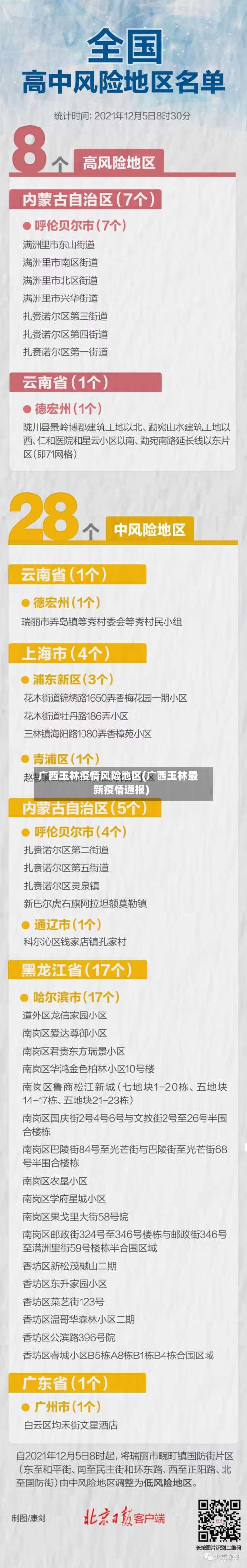 广西玉林疫情风险地区(广西玉林最新疫情通报)-第1张图片